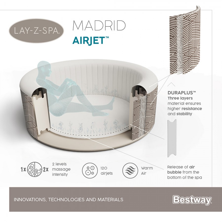 Bestway Lay-Z Spa Madrid AirJet Πισίνα Φουσκωτή Υδρομασάζ 180x180x66εκ. Spa - Yδρομασάζ